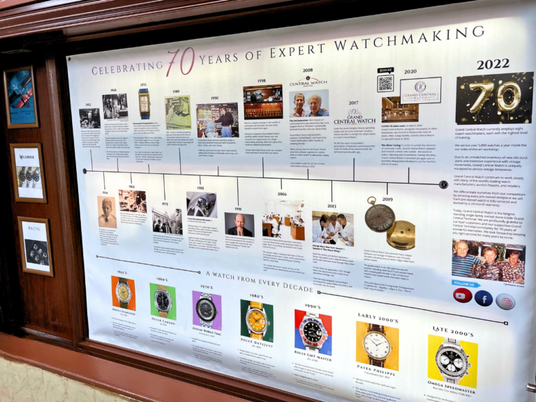 A display of watches on a wall.